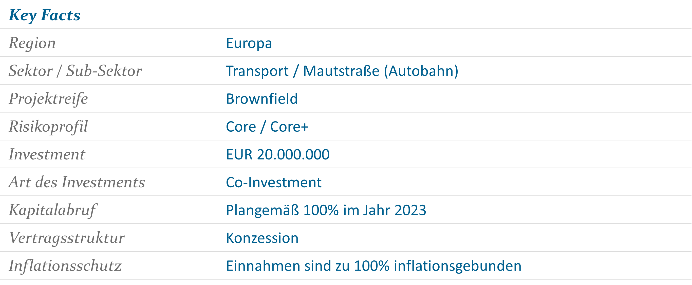 Key Facts Co-Investment im Transport-Sektor