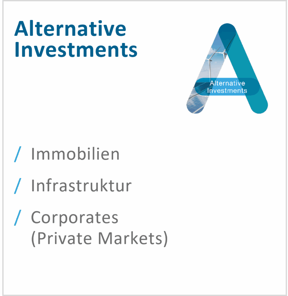 Bild A Alternative Investments